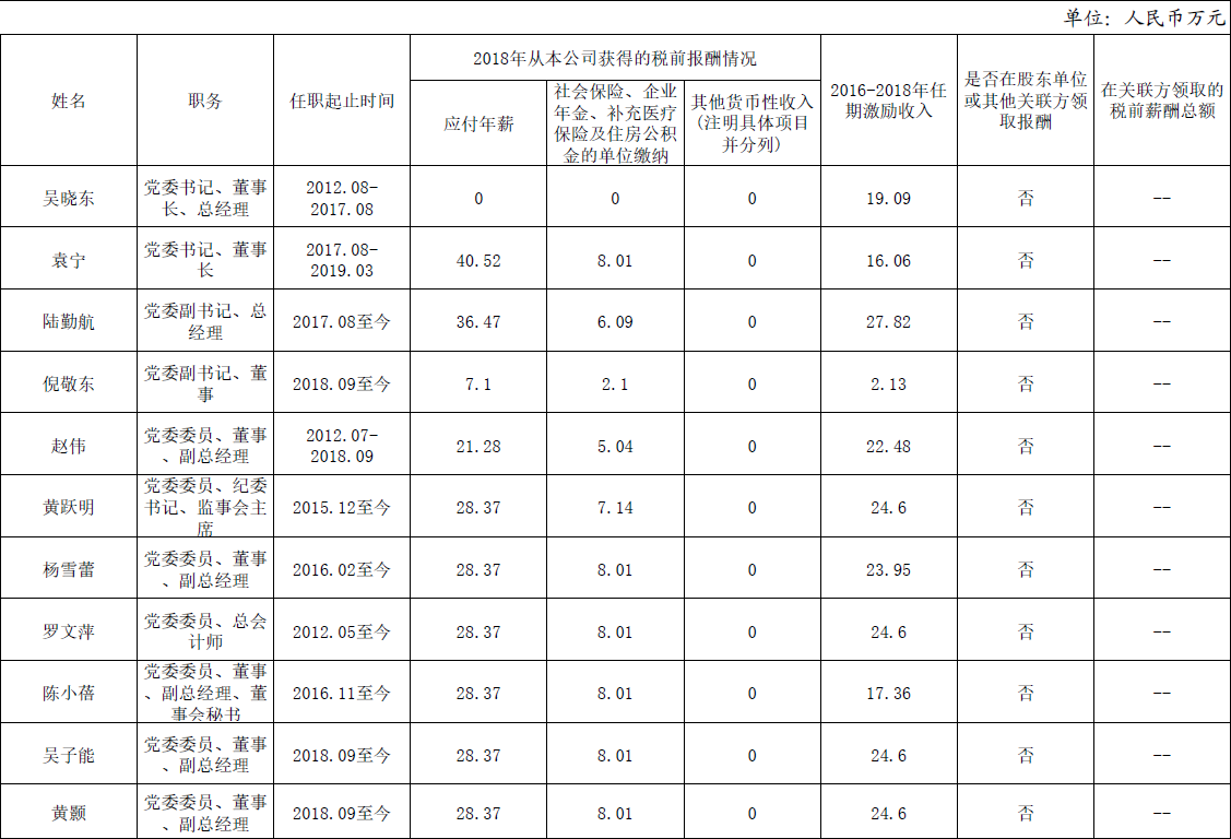 20200407150849849 1277星际电子(中国游)官方游戏网址