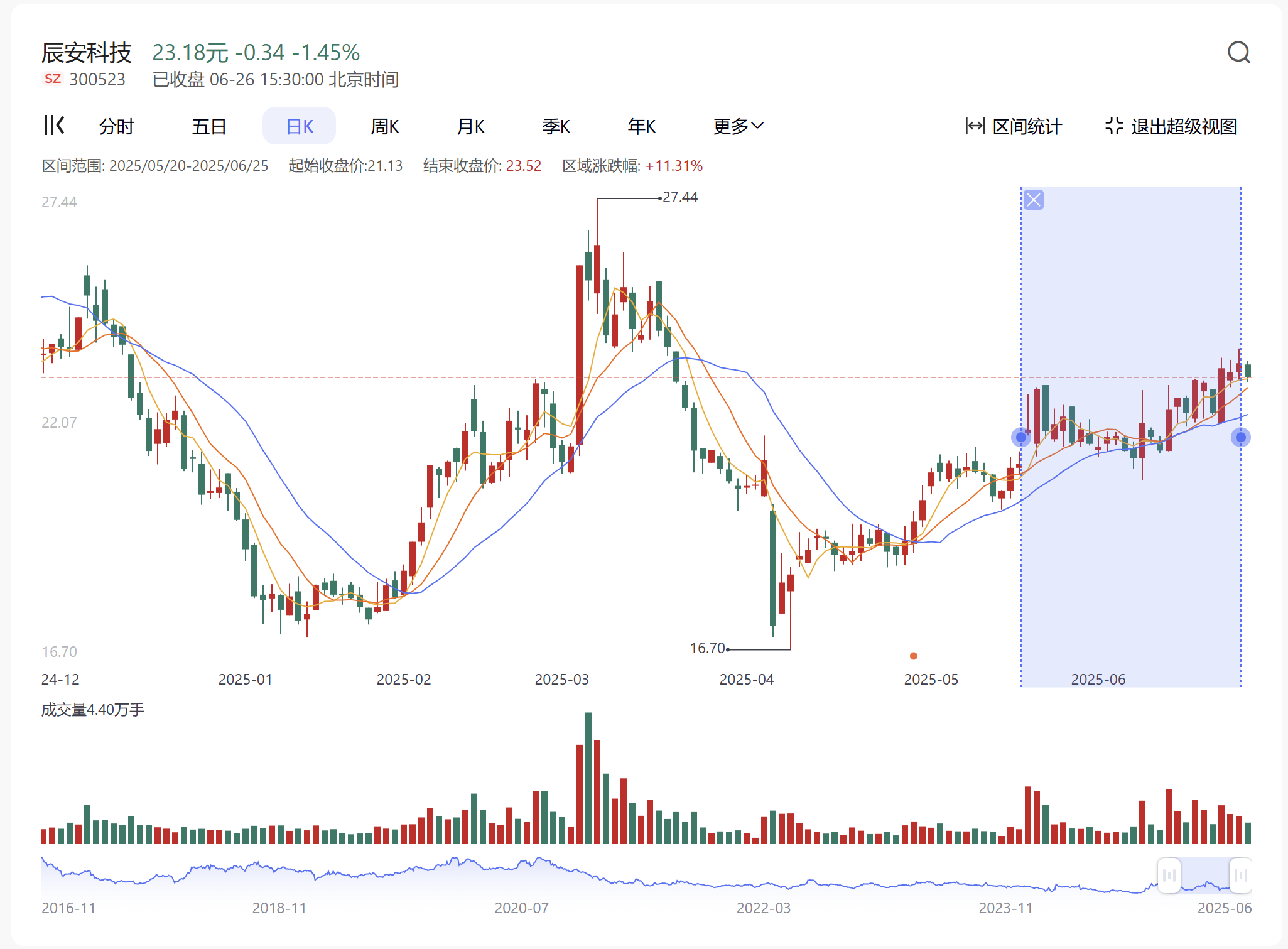 1277星际电子(中国游)官方游戏网址